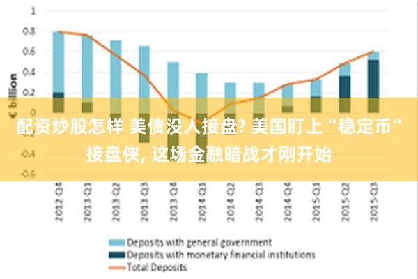 配资炒股怎样 美债没人接盘? 美国盯上“稳定币”接盘侠, 这场金融暗战才刚开始