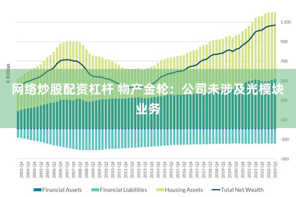 网络炒股配资杠杆 物产金轮:公司未涉及光模块业务
