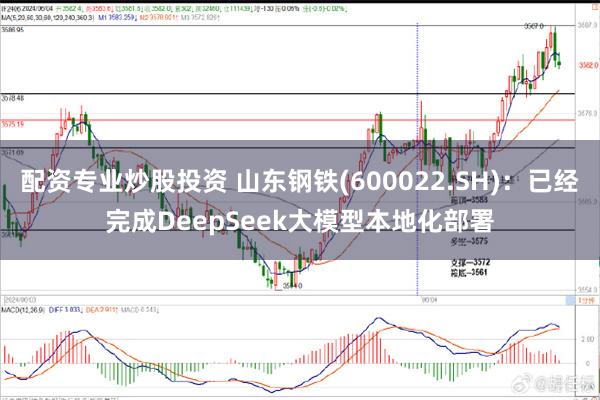 配资专业炒股投资 山东钢铁(600022.SH)：已经完成DeepSeek大模型本地化部署