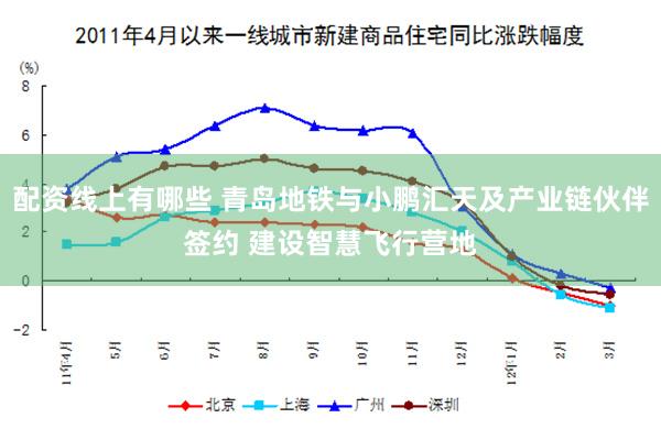 配资线上有哪些 青岛地铁与小鹏汇天及产业链伙伴签约 建设智慧飞行营地