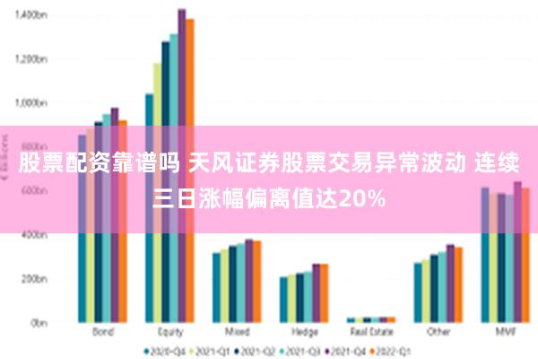 股票配资靠谱吗 天风证券股票交易异常波动 连续三日涨幅偏离值达20%