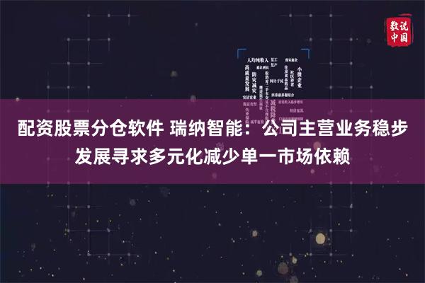 配资股票分仓软件 瑞纳智能:公司主营业务稳步发展寻求多元化减少单一市场依赖