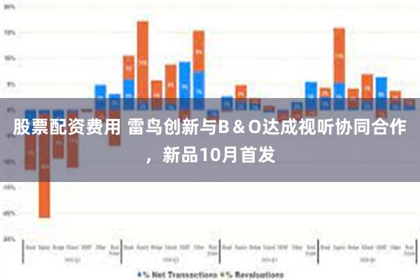 股票配资费用 雷鸟创新与B&O达成视听协同合作,新品10月首发
