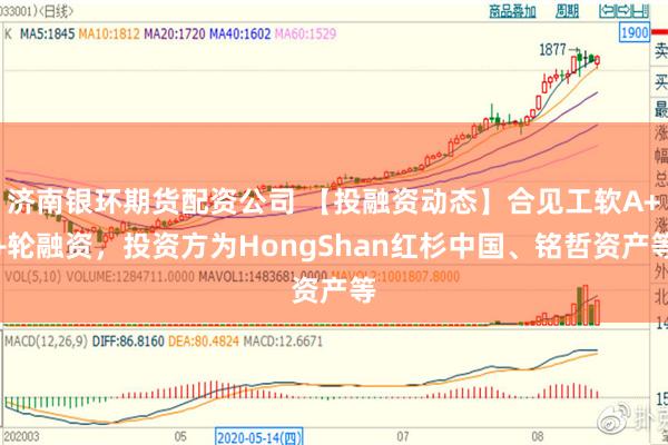 济南银环期货配资公司 【投融资动态】合见工软A++轮融资，投资方为HongShan红杉中国、铭哲资产等