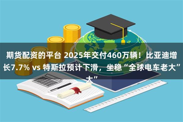 期货配资的平台 2025年交付460万辆！比亚迪增长7.7% vs 特斯拉预计下滑，坐稳“全球电车老大”