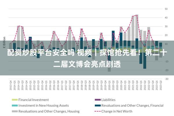 配资炒股平台安全吗 视频|探馆抢先看!第二十二届文博会亮点剧透
