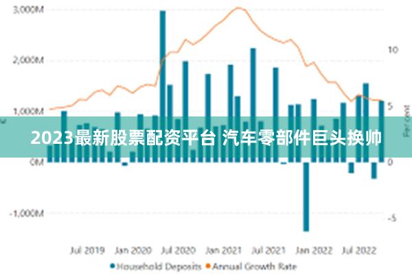 2023最新股票配资平台 汽车零部件巨头换帅