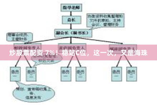 炒股票配资 7%！稳站C位，这一次，又是海珠