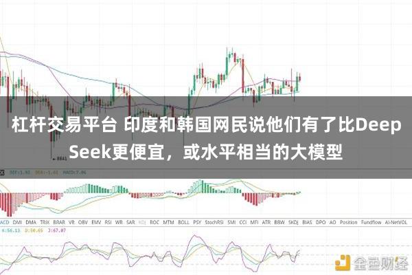 杠杆交易平台 印度和韩国网民说他们有了比DeepSeek更便宜，或水平相当的大模型