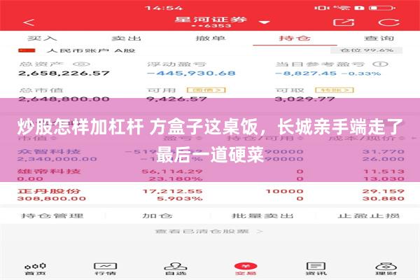 炒股怎样加杠杆 方盒子这桌饭,长城亲手端走了最后一道硬菜