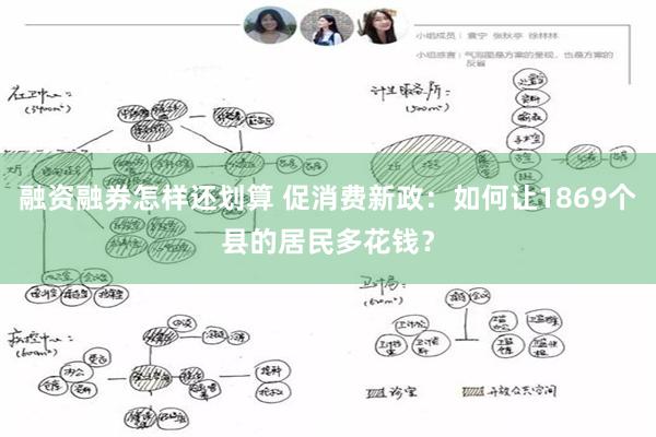 融资融券怎样还划算 促消费新政：如何让1869个县的居民多花钱？