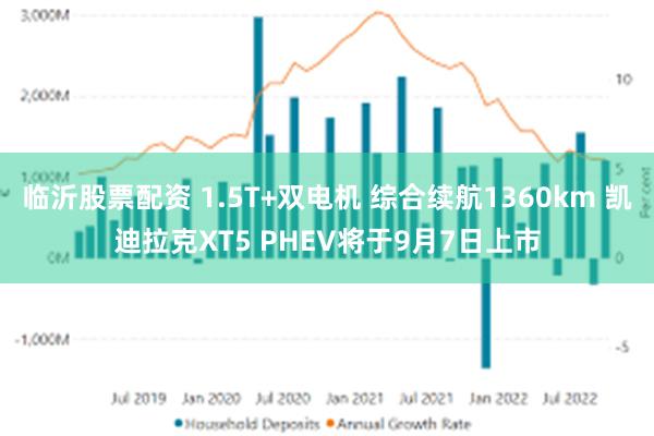 临沂股票配资 1.5T+双电机 综合续航1360km 凯迪拉克XT5 PHEV将于9月7日上市