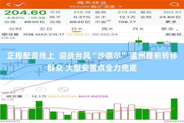 正规配资线上  迎战台风“沙德尔” 温州提前转移群众 大型安置点全力兜底