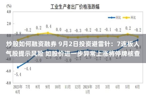 炒股如何融资融券 9月2日投资避雷针：7连板人气股提示风险 如股价进一步异常上涨将停牌核查